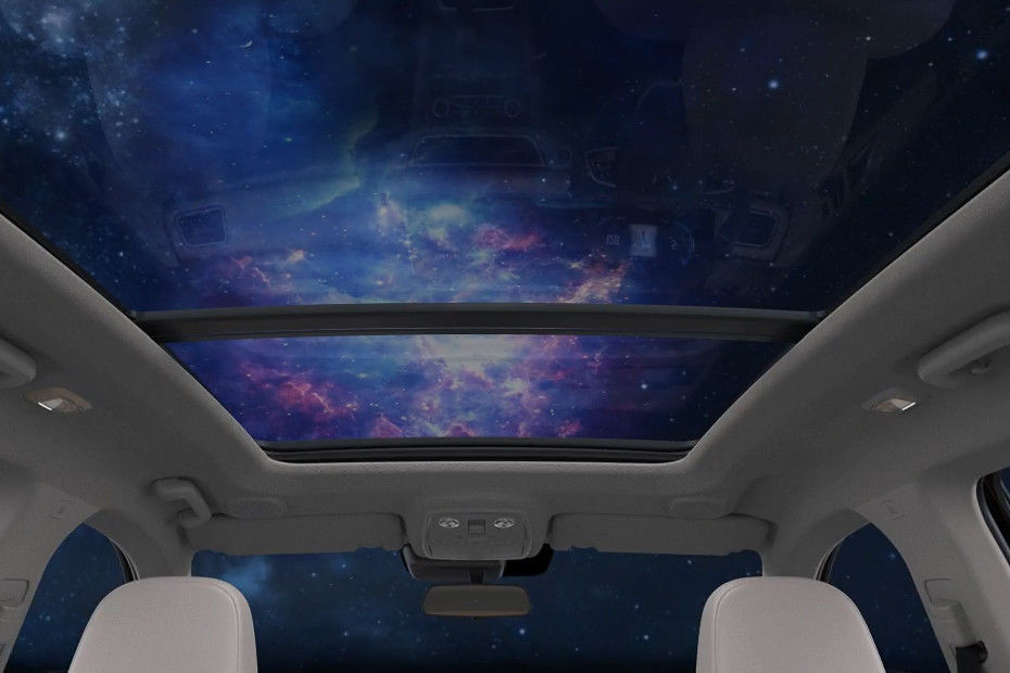 Mahindra XUV700 Sunroof